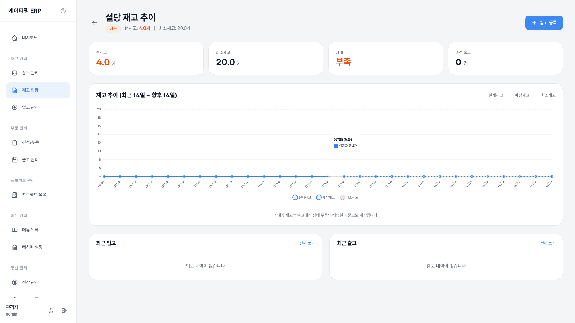 재고 추이 예측 차트 화면